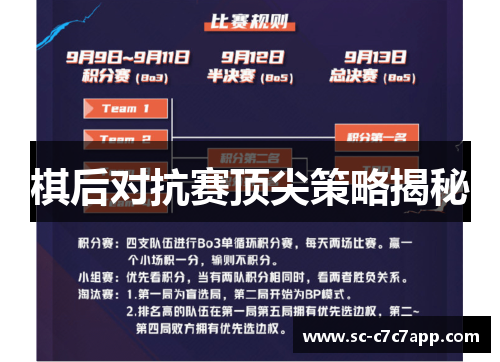 棋后对抗赛顶尖策略揭秘