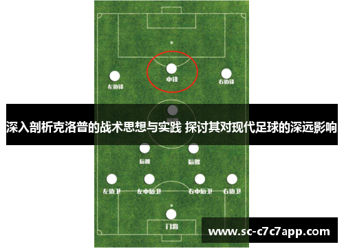 深入剖析克洛普的战术思想与实践 探讨其对现代足球的深远影响 深入剖析克洛普的战术思想与实践 探讨其对现代足球的深远影响