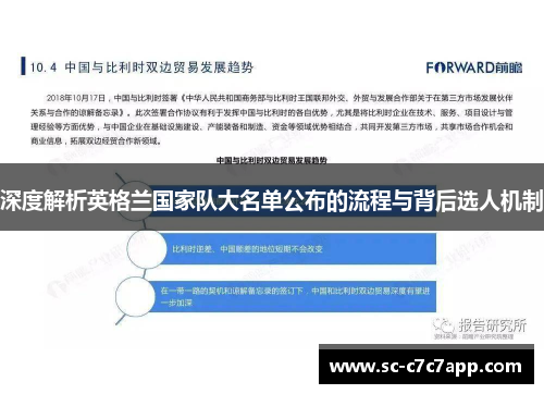 深度解析英格兰国家队大名单公布的流程与背后选人机制