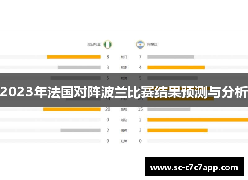2023年法国对阵波兰比赛结果预测与分析 2023年法国对阵波兰比赛结果预测与分析