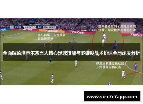 全面解读洛塞尔索五大核心足球技能与多维度战术价值全局深度分析 全面解读洛塞尔索五大核心足球技能与多维度战术价值全局深度分析