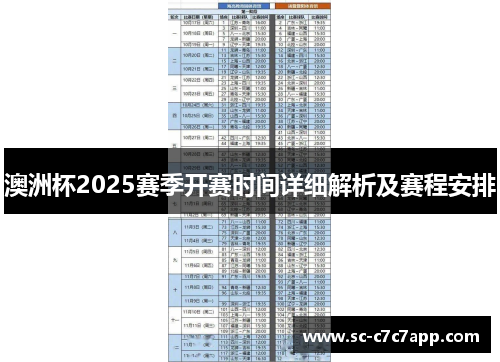 澳洲杯2025赛季开赛时间详细解析及赛程安排 澳洲杯2025赛季开赛时间详细解析及赛程安排
