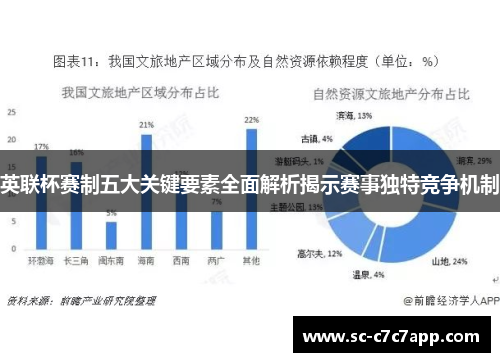 英联杯赛制五大关键要素全面解析揭示赛事独特竞争机制
