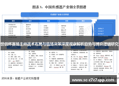 世俱杯赛场主帅战术布局与临场决策深度观察解析趋势与博弈逻辑研究