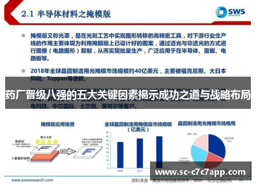 药厂晋级八强的五大关键因素揭示成功之道与战略布局