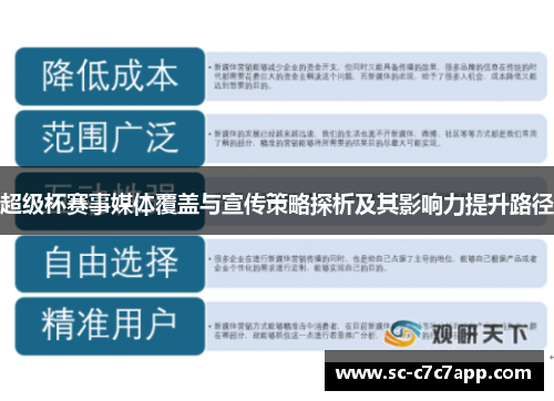超级杯赛事媒体覆盖与宣传策略探析及其影响力提升路径