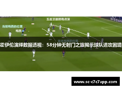 霍伊伦演绎数据透视：58分钟无射门之旅揭示球队进攻困境